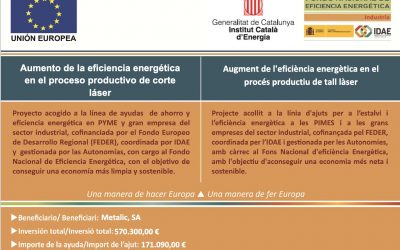 Metalic augmenta l’eficiència energètica en el procés productiu de tall per làser